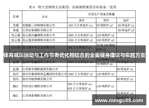 体育减压运动与工作节奏优化相结合的全面健身建议与实践方案 体育减压运动与工作节奏优化相结合的全面健身建议与实践方案