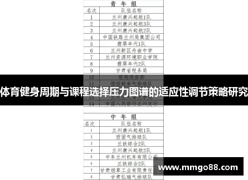 体育健身周期与课程选择压力图谱的适应性调节策略研究 体育健身周期与课程选择压力图谱的适应性调节策略研究